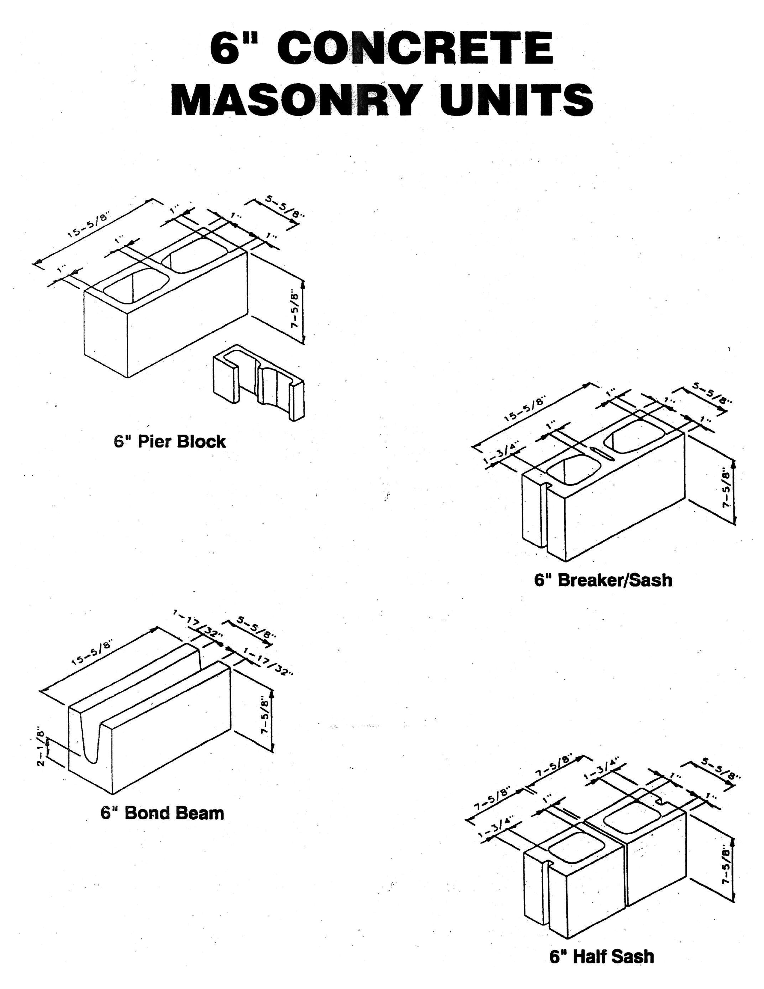 6-concrete-masonry-unit-montfort-group